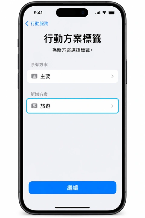 新行動方案的旅遊標籤