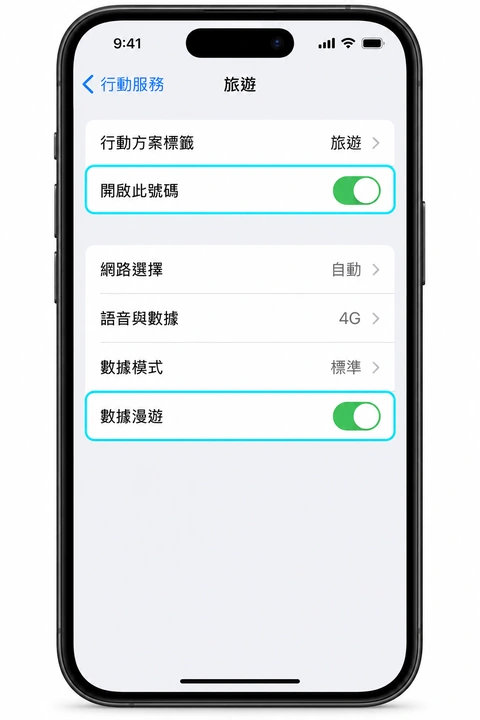 旅遊 eSIM 的開啟此號碼與數據漫遊開關